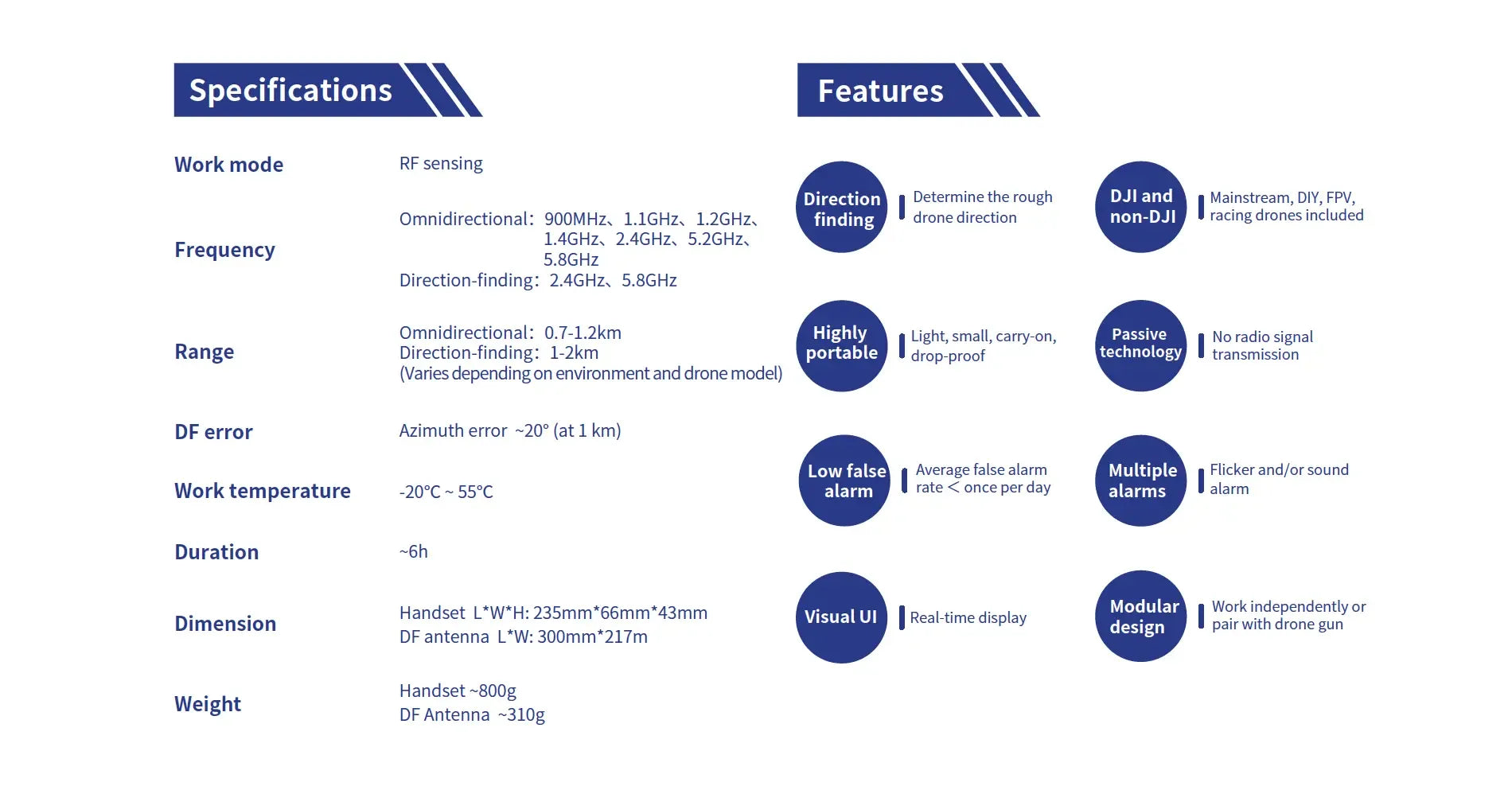 Handheld Drone Detector UPD1 specifications – lightweight, portable drone detection radar with real-time alerts and anti drone systems capability.
