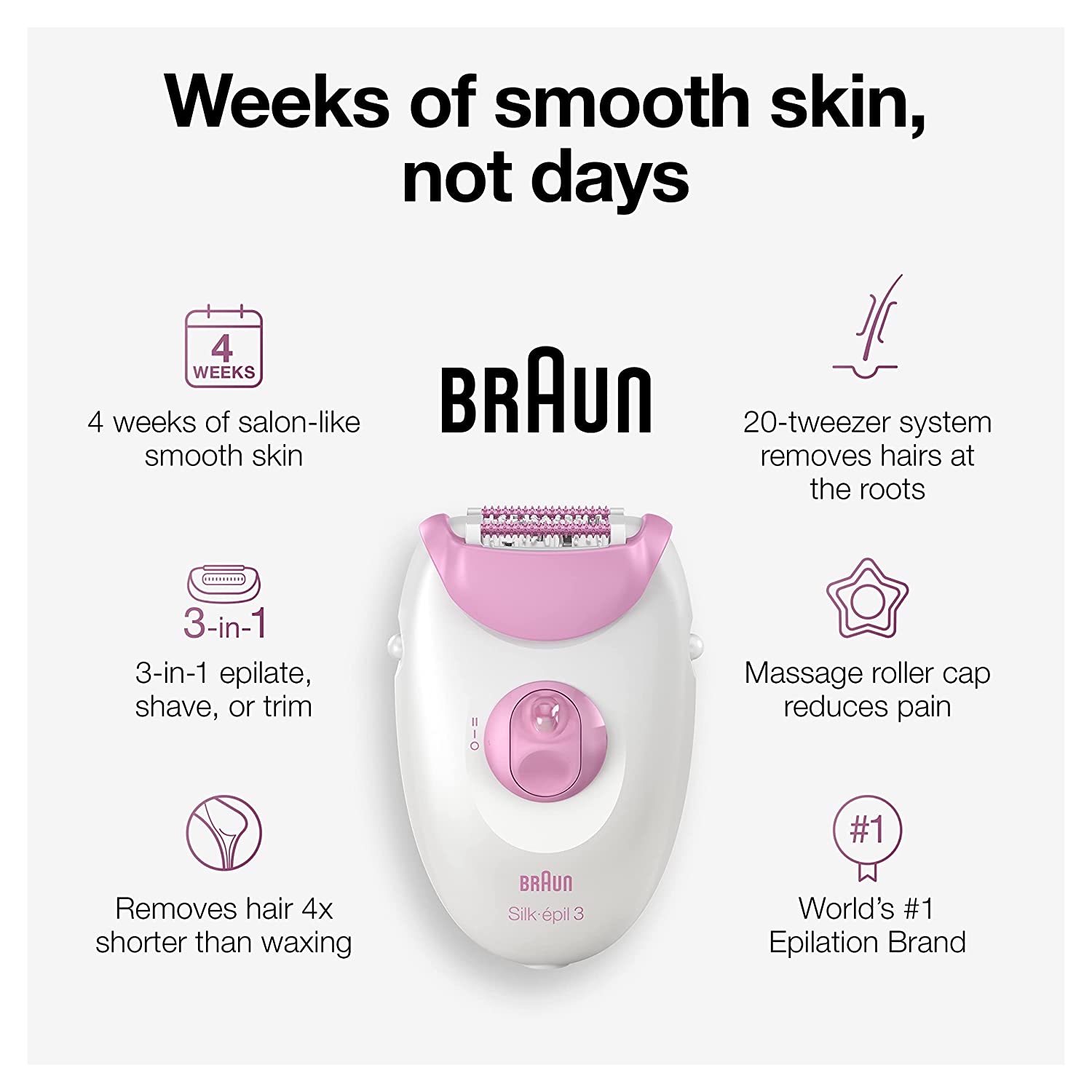 Braun Silk-épil 3 (3-420) 2 Silk-épil extras epilator bikini with including trimmer