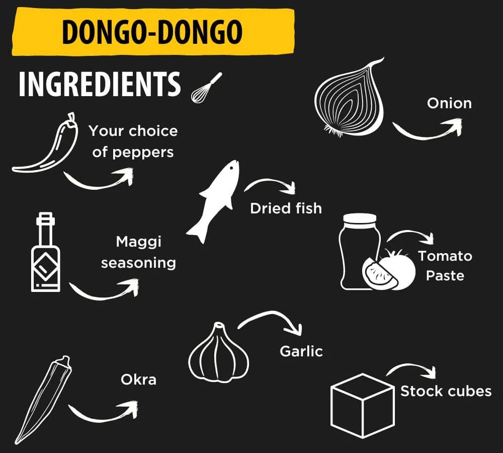 Dongo-Dongo-Ingredients-African-Sauces-min
