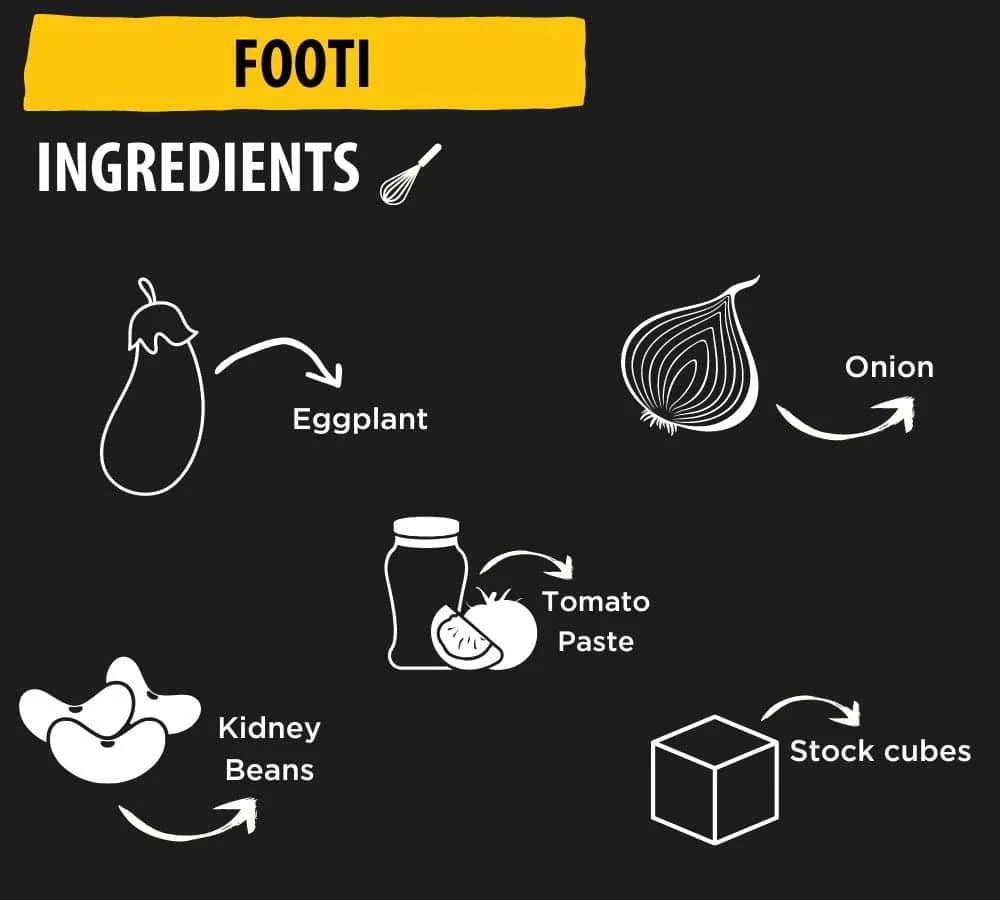 Footi-Ingredients-African-Sauces-min