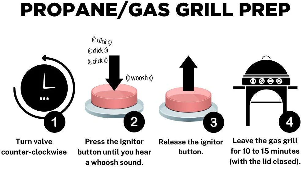 how-to-grill-like-a-pro-1