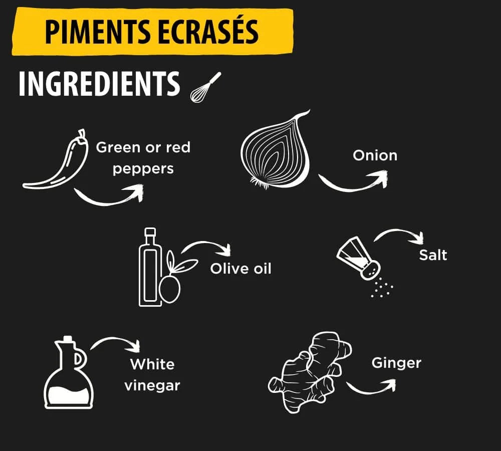 Piments-Ecrases-Ingredients-African-Sauces-min