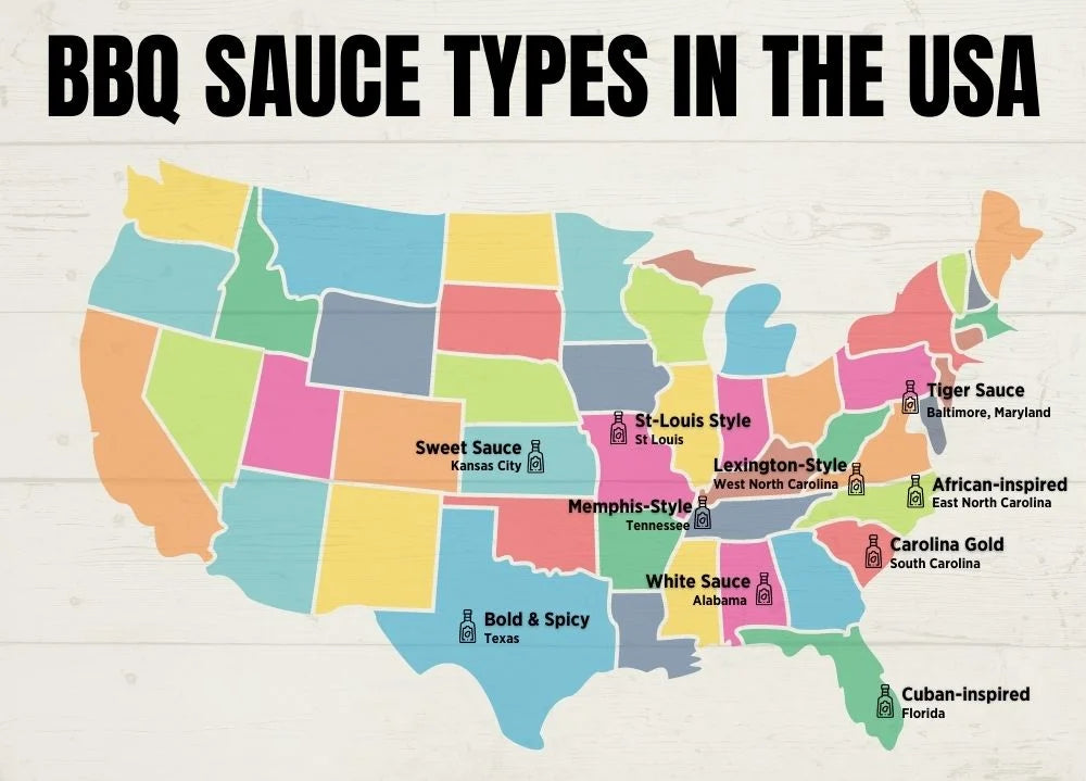 Types-of-BBQ-Sauce-1