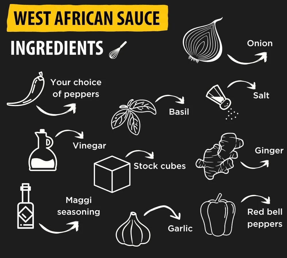 West-African-Sauce-Ingredients-African-Sauces-min
