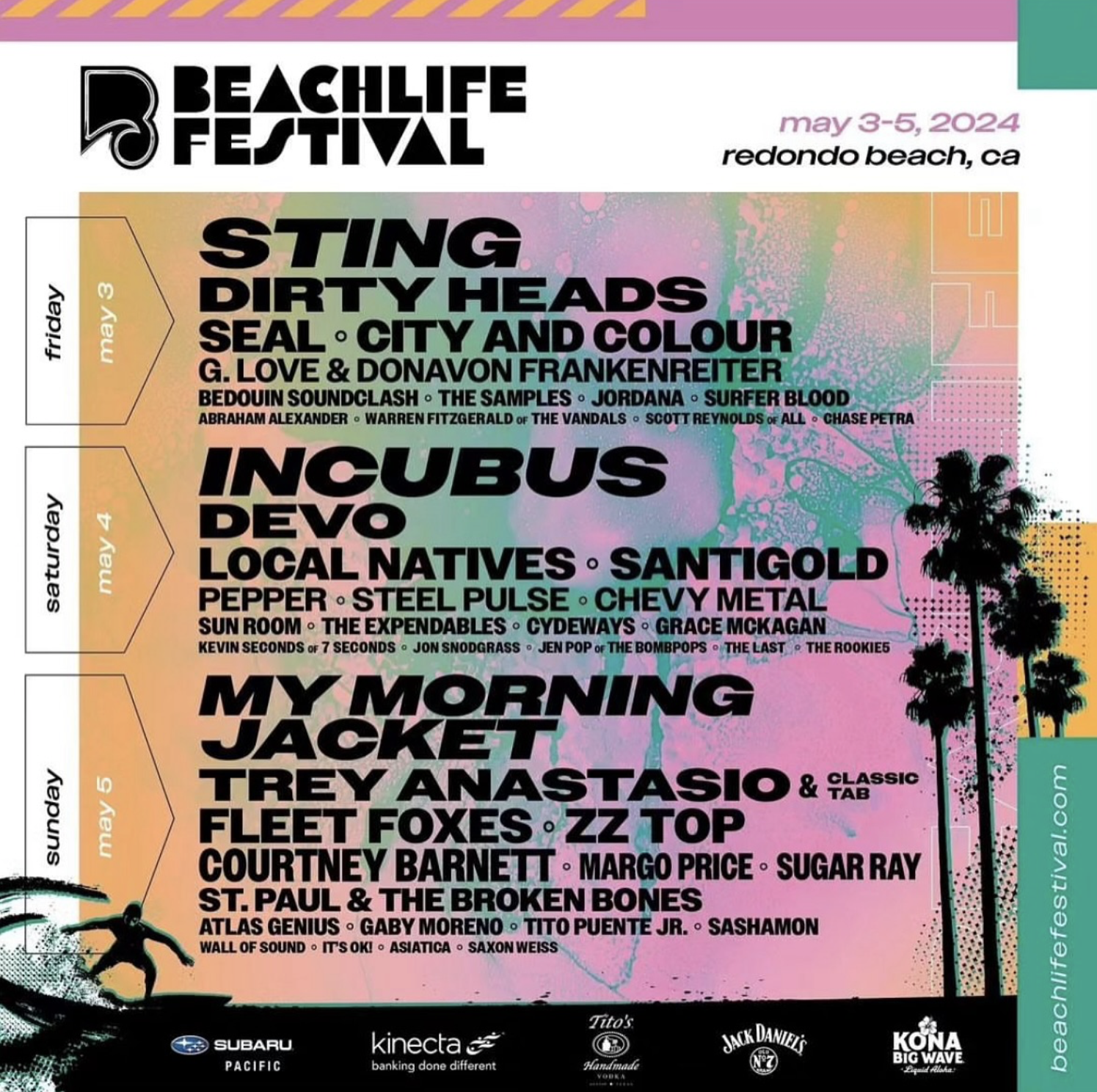 Devo Live at Beachlife Festival