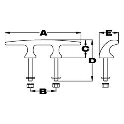 offset cleat