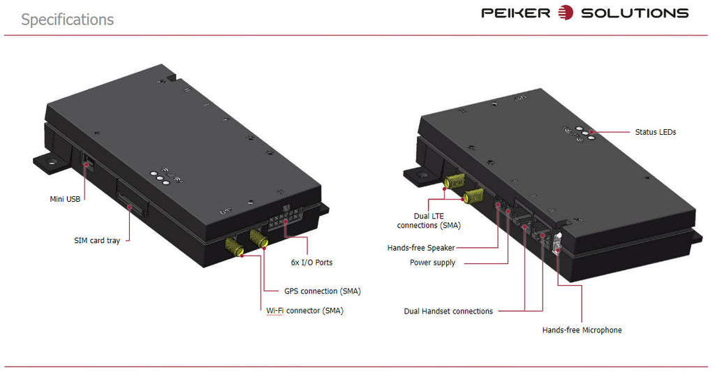 Peiker LTE Mobile Communication Hub MCH PTCARPHONE 6 6609-006-101-51