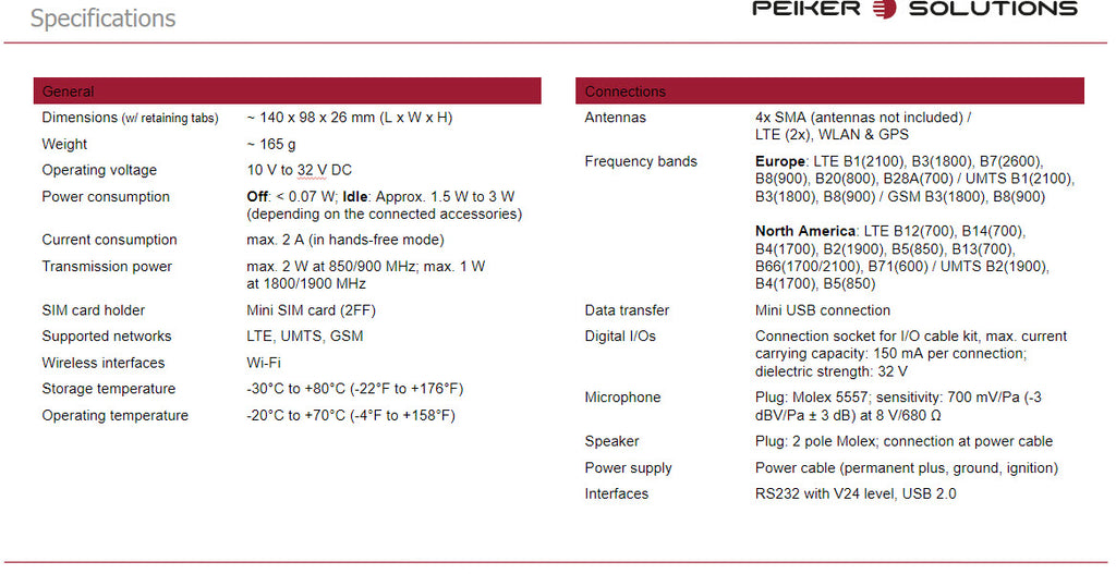 Peiker LTE Mobile Communication Hub MCH PTCARPHONE 6 6609-006-101-51