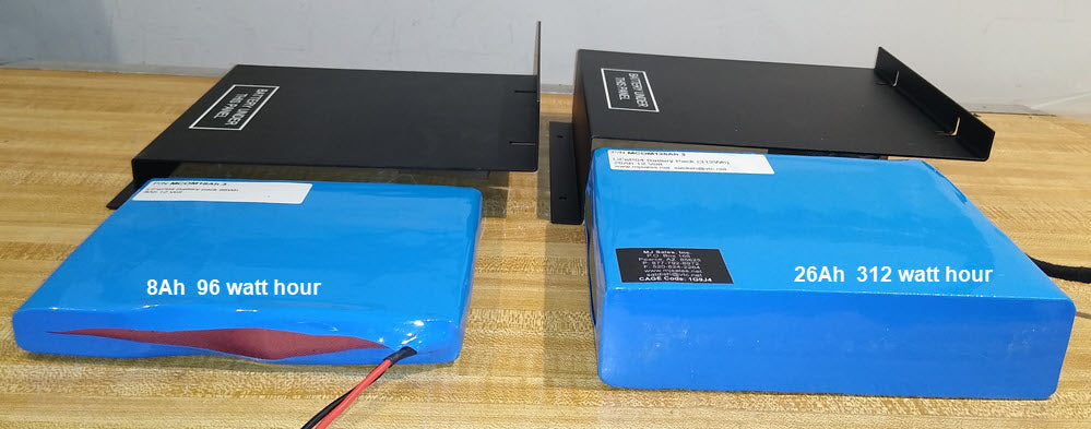 LiFeP04 Li-Ion batteries