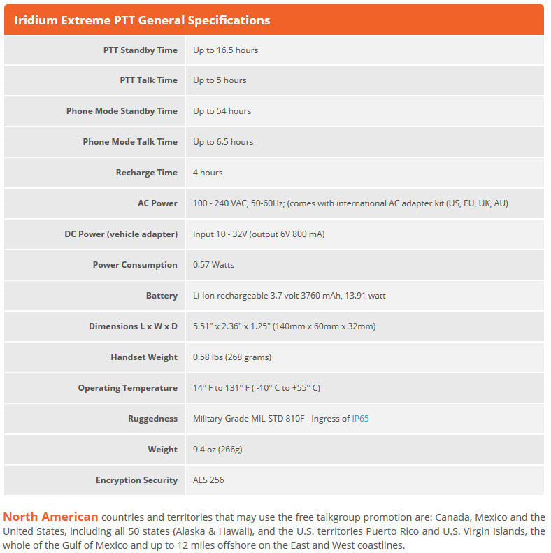 Iridium Extreme 9575 PTT Push-To-Talk Satphone FPKT1101 – MJ Sales