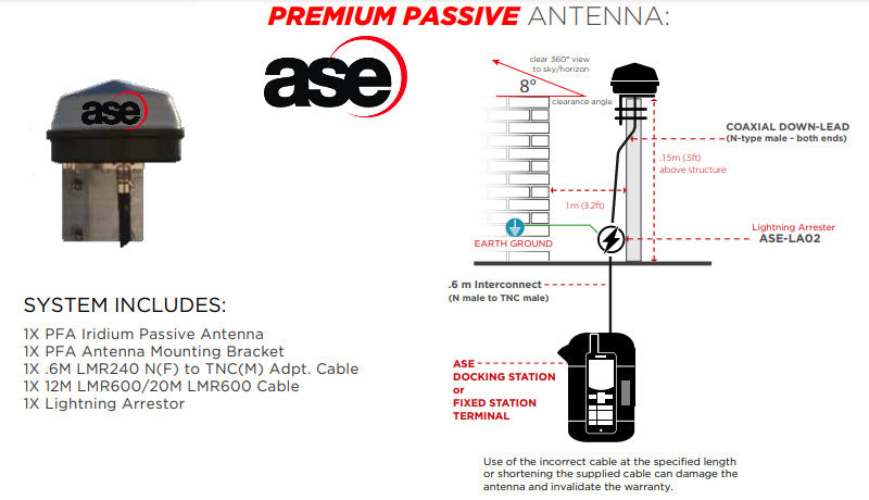 ASE Premium Filtered Iridium Antenna