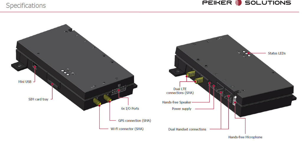 Mobile Comms Hub Peiker Solutions MJ Sales MCOM1 Flyawat Kits