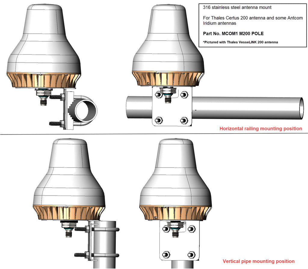 Thales antenna mount for Certus 200 antennas