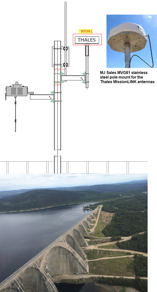 Thales MissionLINK 700 antenna pole mount MVG81