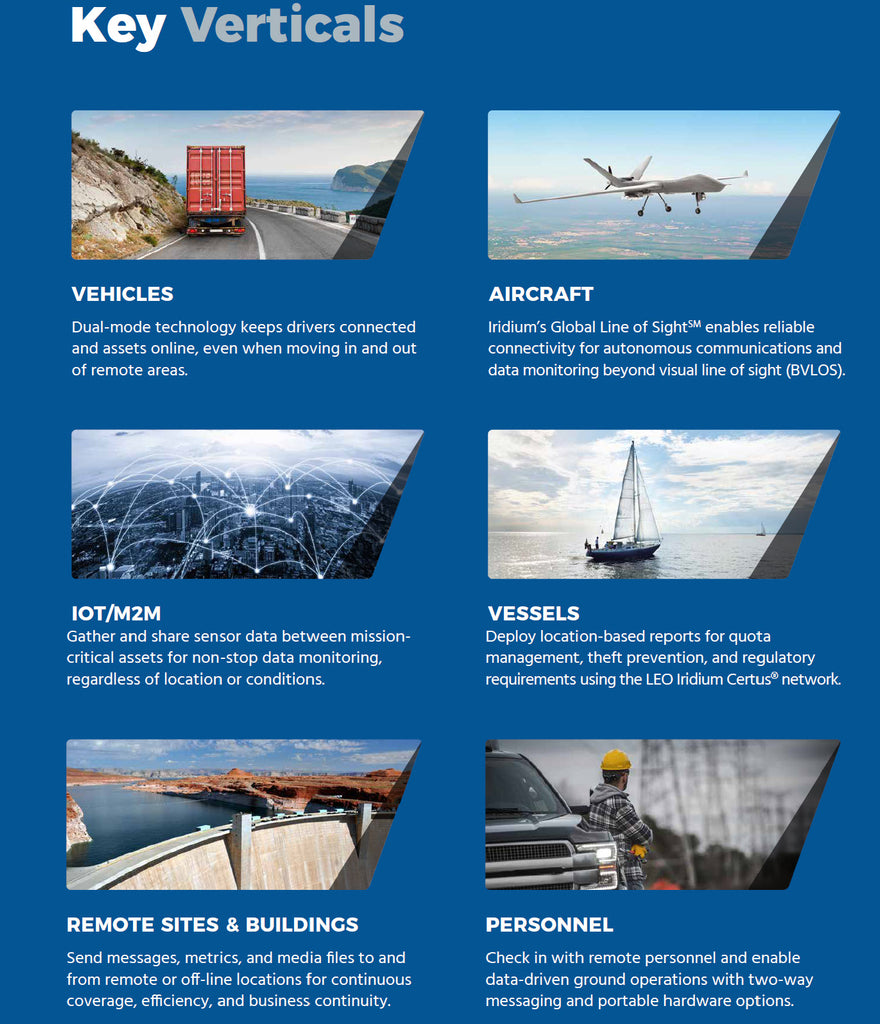 SkyLink key verticals vehicles aircraft IOT/M2M vessels remote sites & buildings personnel