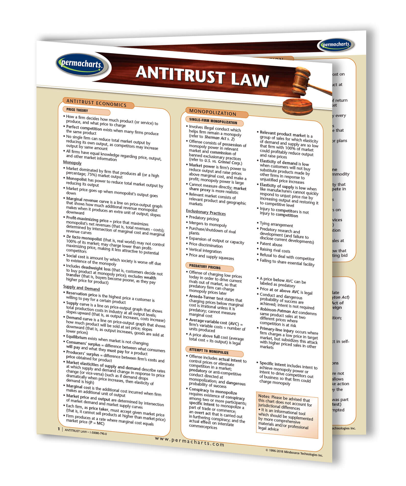 antitrust law case study