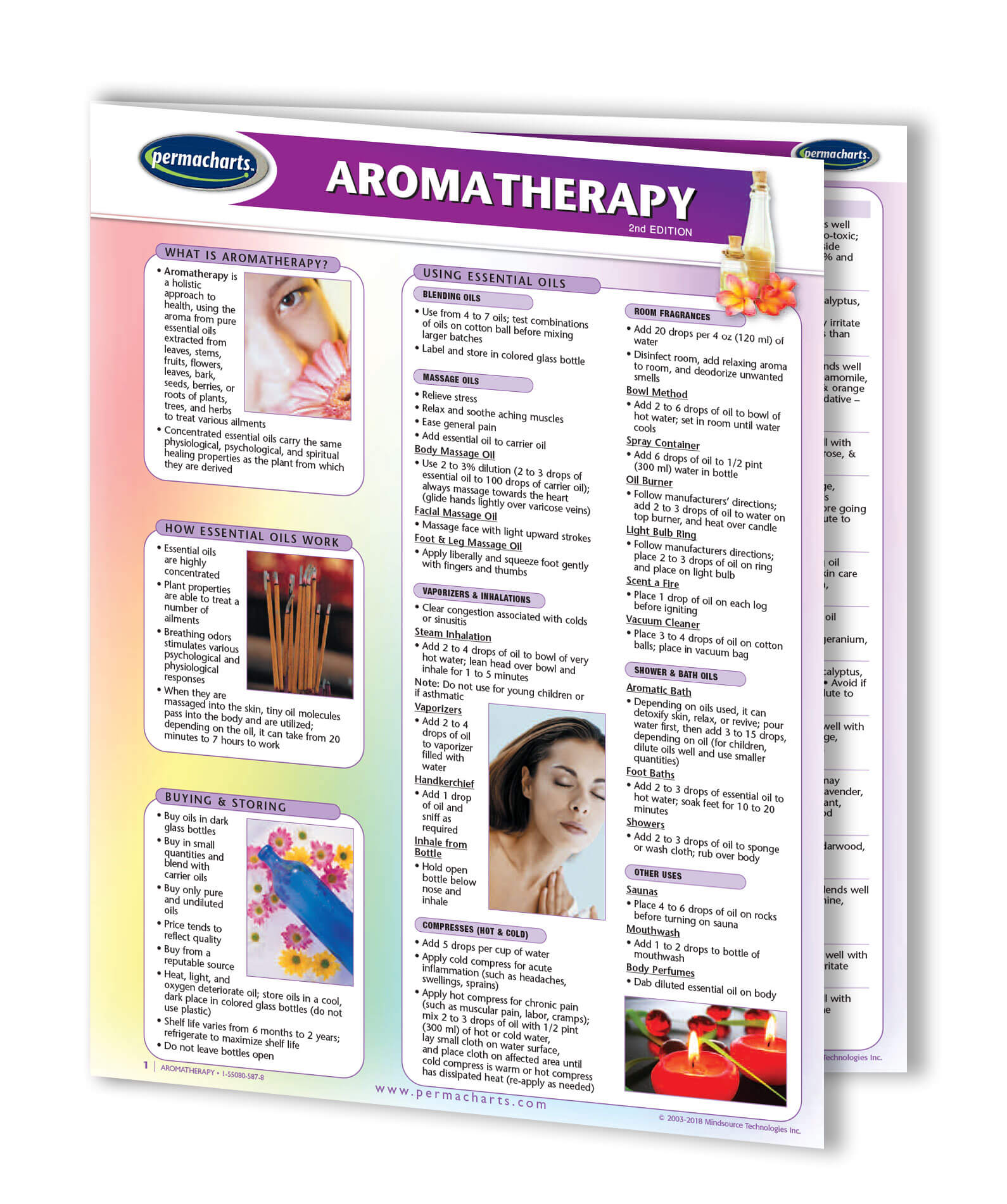 Aromatherapy Reference Chart