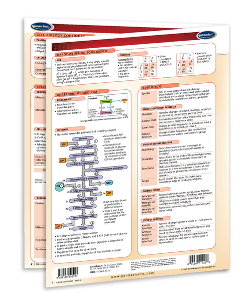 Cellular Biology Reference Guide Quick Reference Laminated Chart