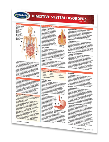 case study digestive system disorders