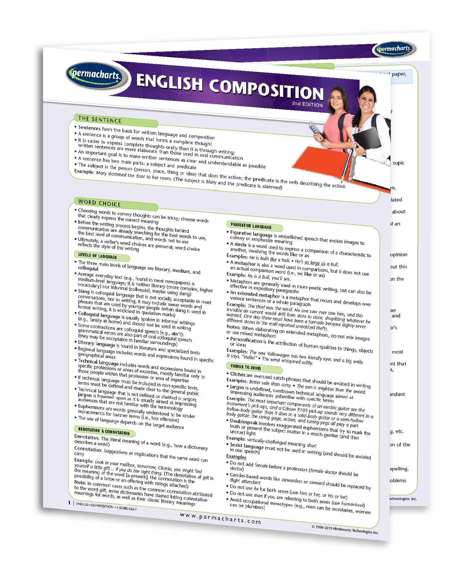 what is the composition in english language
