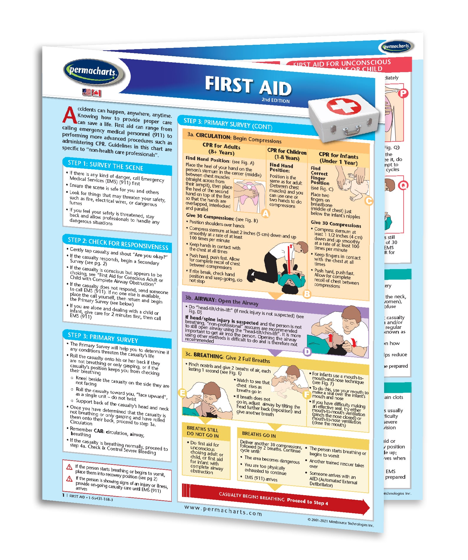 First Aid Chart Quick Reference Guide 4 page Laminated Chart