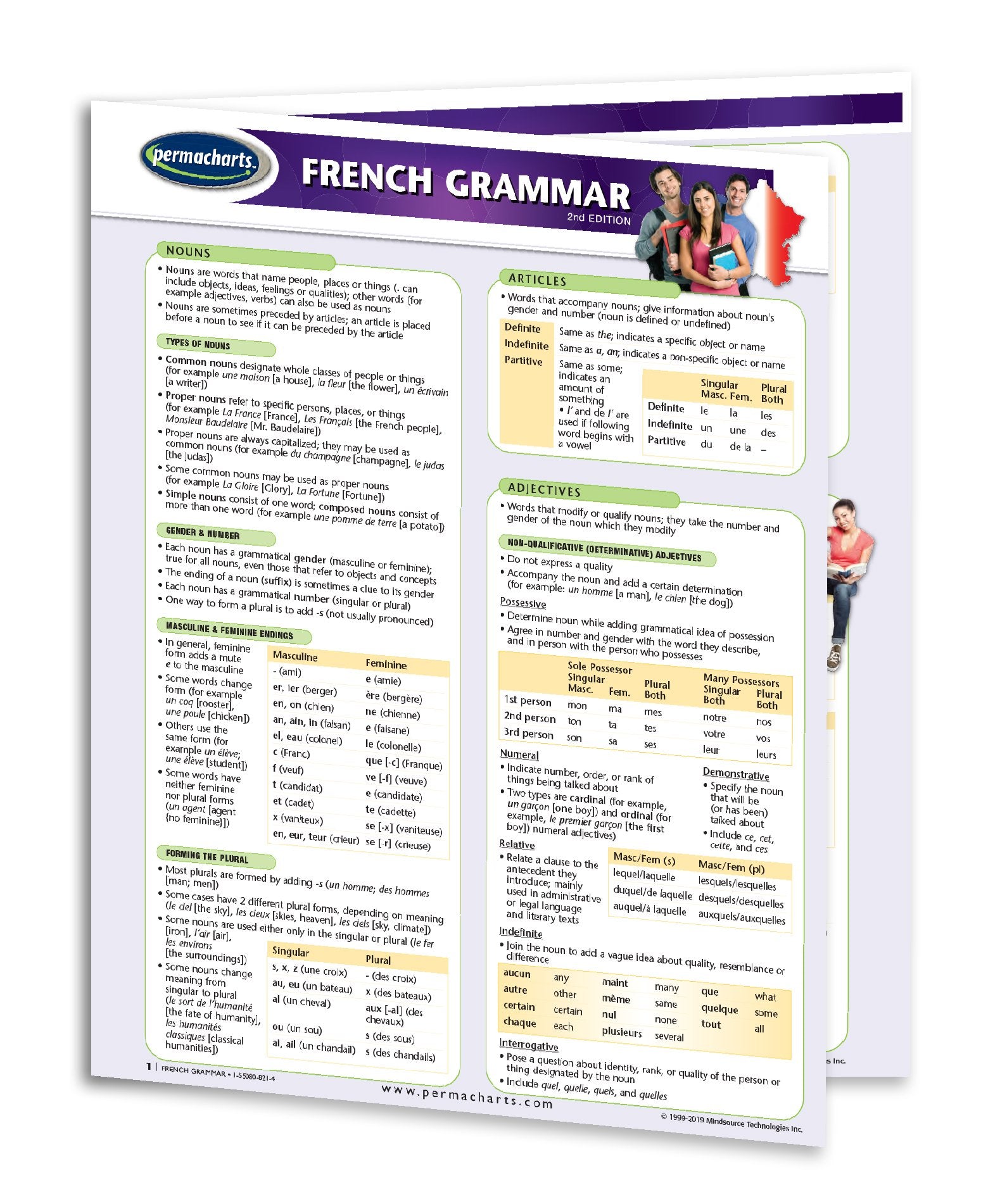 french-grammar-study-guide-quick-reference-resource