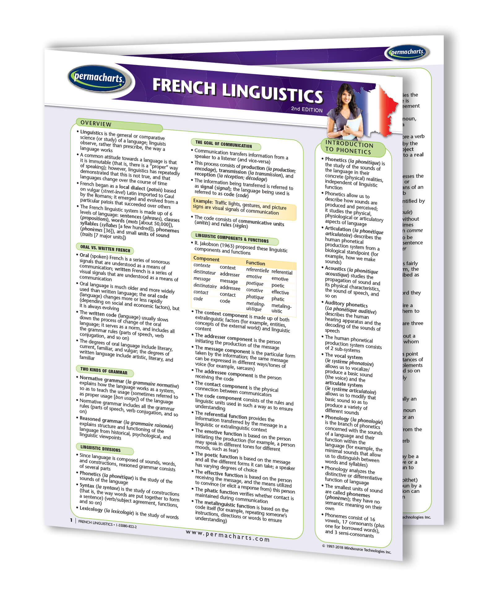 phd french linguistics