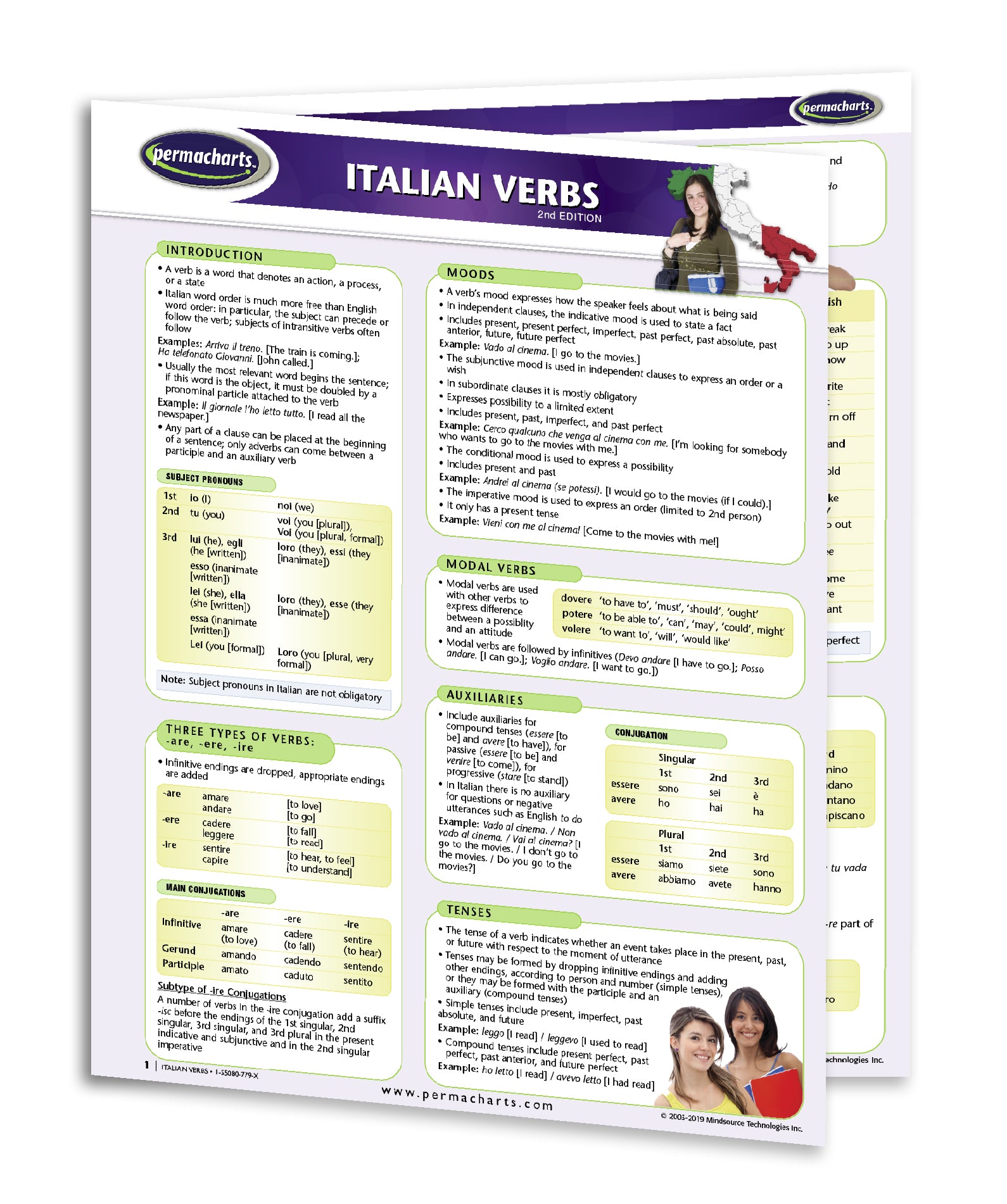 italian-verb-study-guide-quick-reference-resource