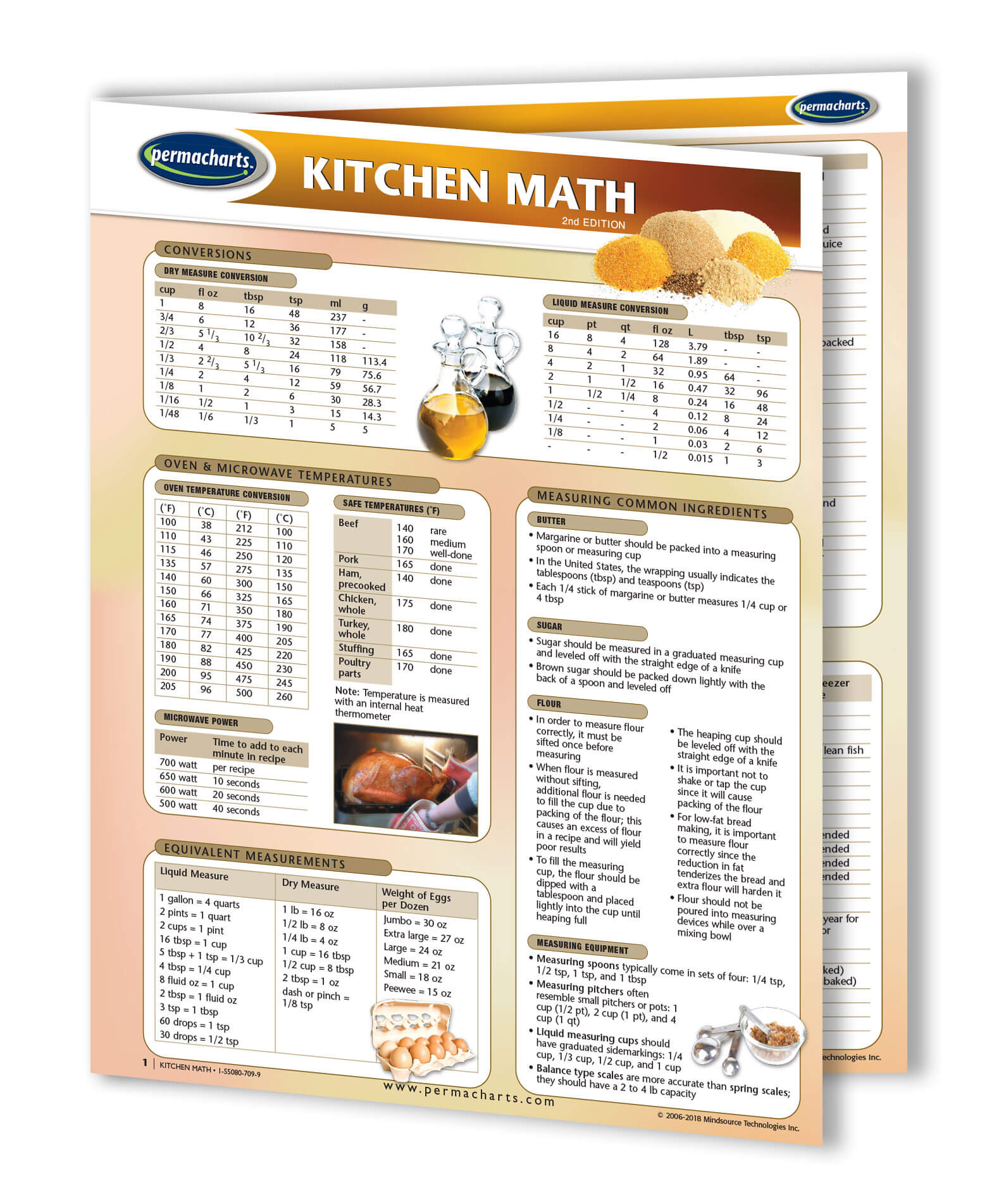 kitchen-math-workbook-cooking-quick-reference-guide