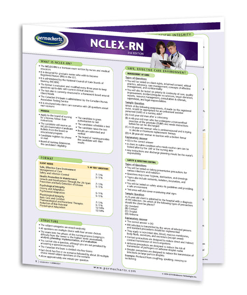 NCLEX RN Nursing Exam Guide Quick Reference Chart