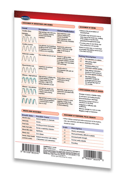 nursing pocket prep