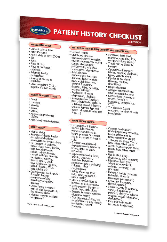 head to toe assessment checklist pocket card