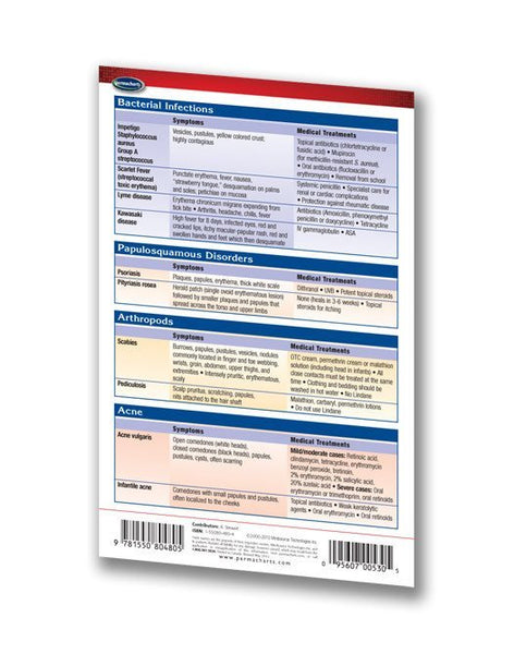 Pediatric Dermatology Guide Pocket Size Quick Reference