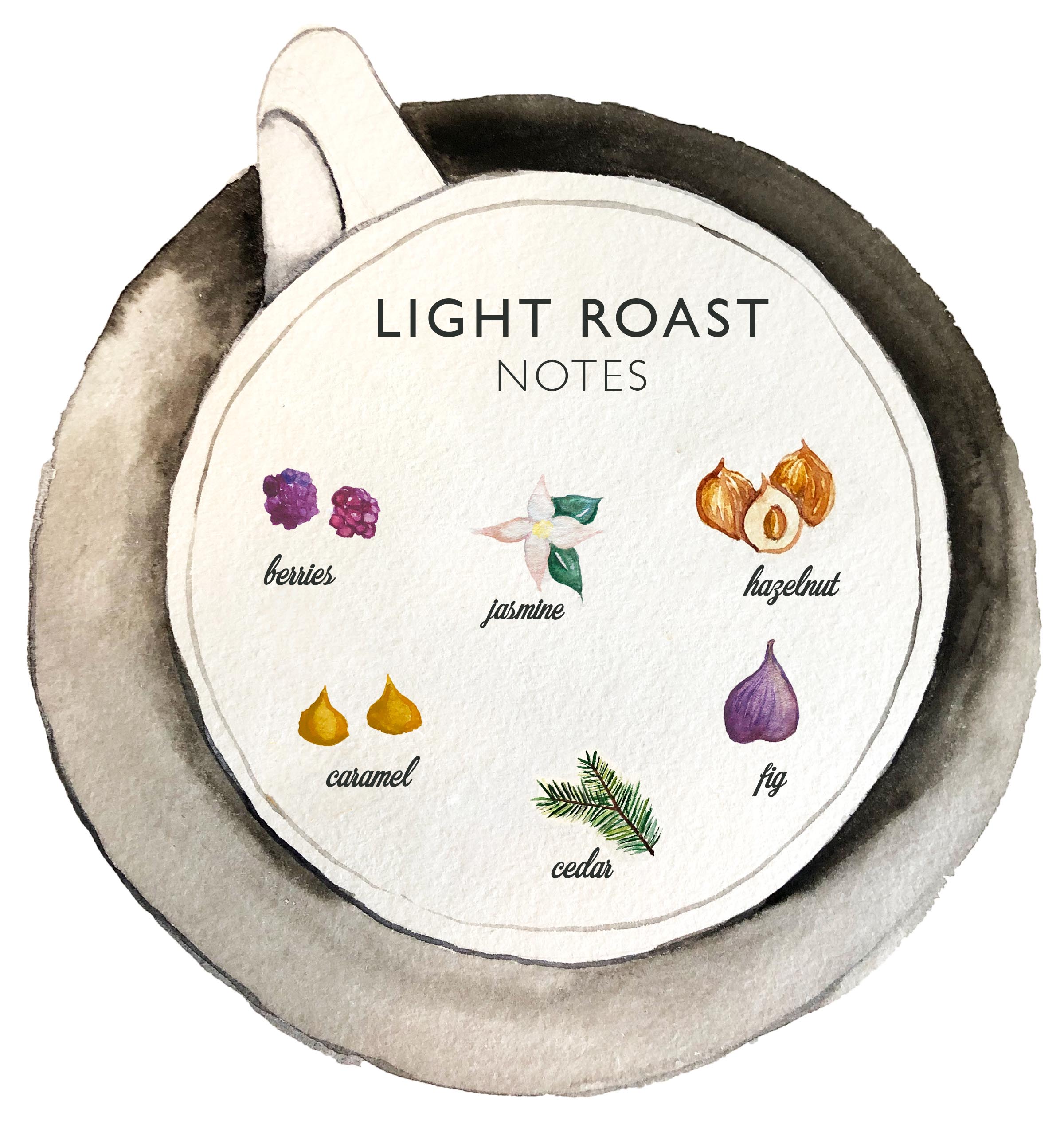 Kona Coffee &amp; Tea’s 2019 light roast has notes of berries, jasmine flower, hazelnut, caramel, cedar, and fig. ART: Dayva Keolanui