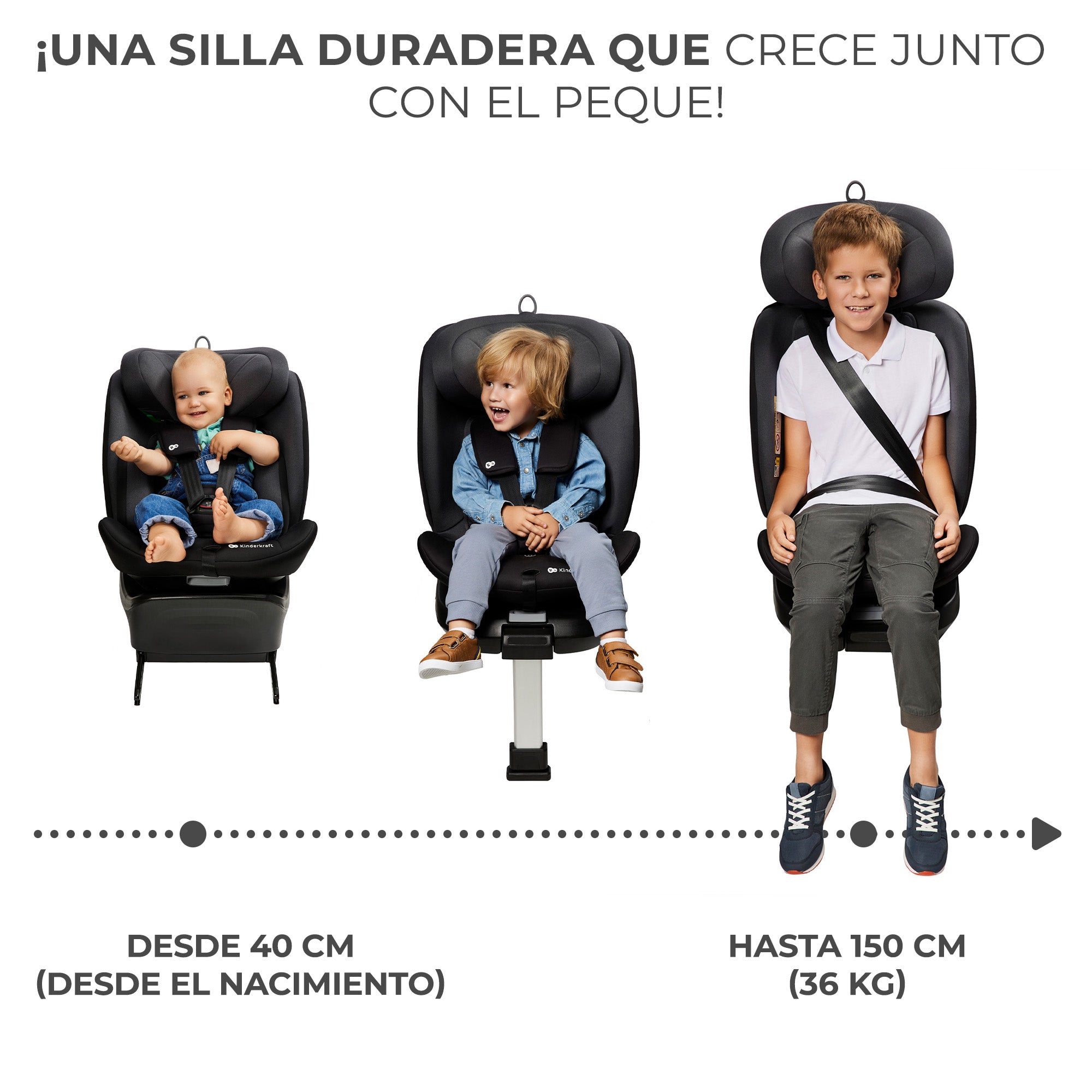 Silla de coche Kinderkraft I-360 desde el nacimiento hasta los 36kg