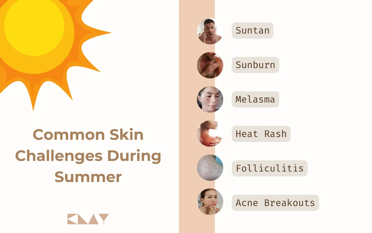 Common Skin Challenges During Summer