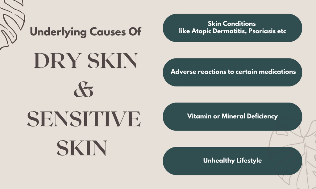underlying-causes-of-dry-skin-and-sensitive-skin