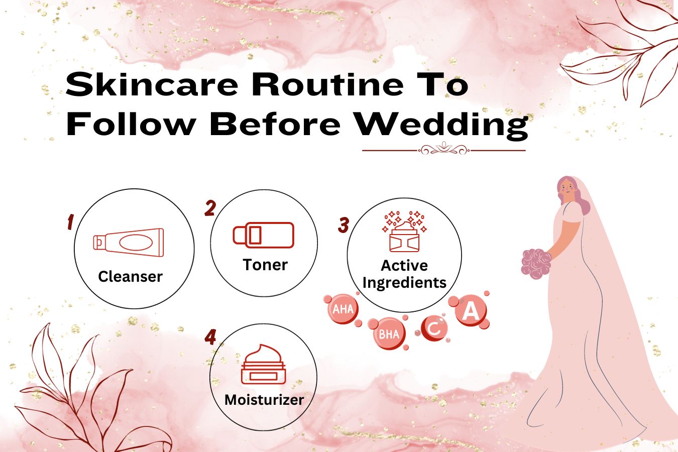 skincare routine to follow before wedding