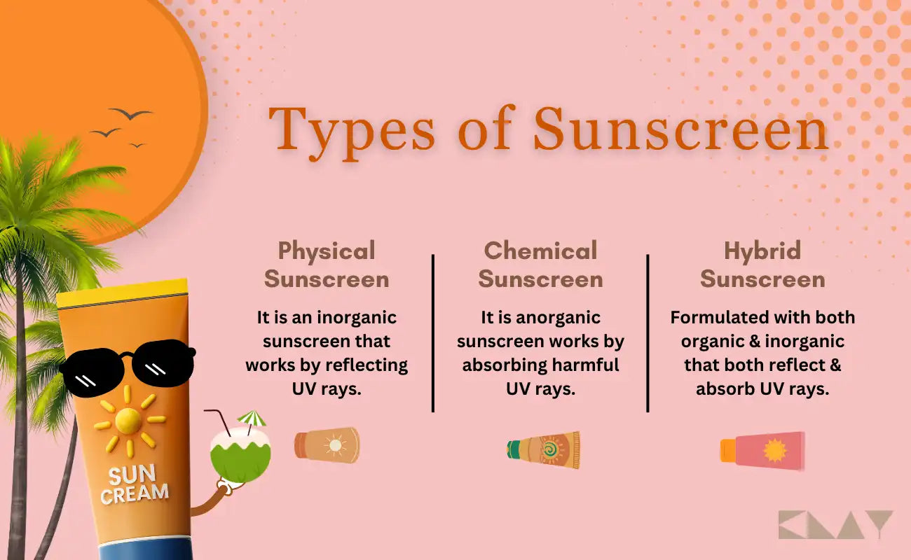 types-of-sunscreen-physical-chemical-hybrid