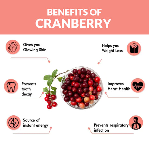 benefits of cranberry for women