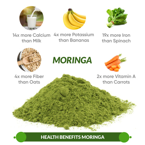 Simply Herbal - Plant Based Joint Care - with Moringa