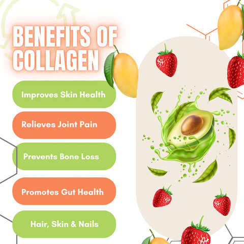 Simplyherbal Collagen Benefits