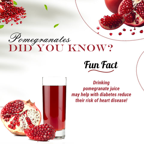 Faqs About Pomegranates