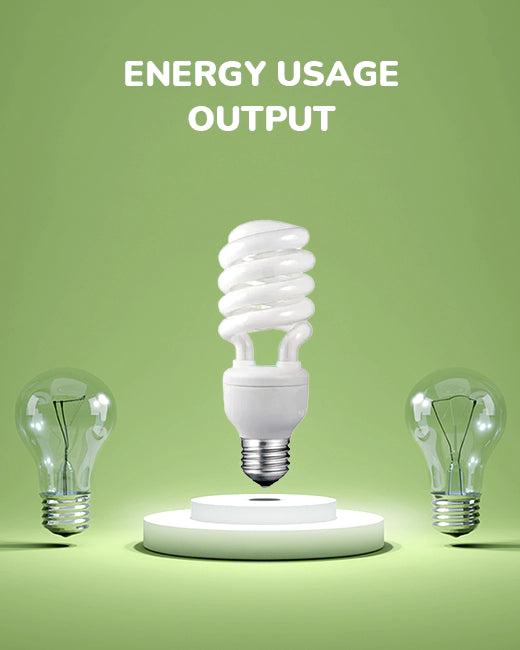 Comparison-between-CFL-and-incandescent-lamp-Energy-Usage-Output
