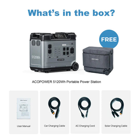 ACOPOWER P5000 Portable Power Station Package Contents