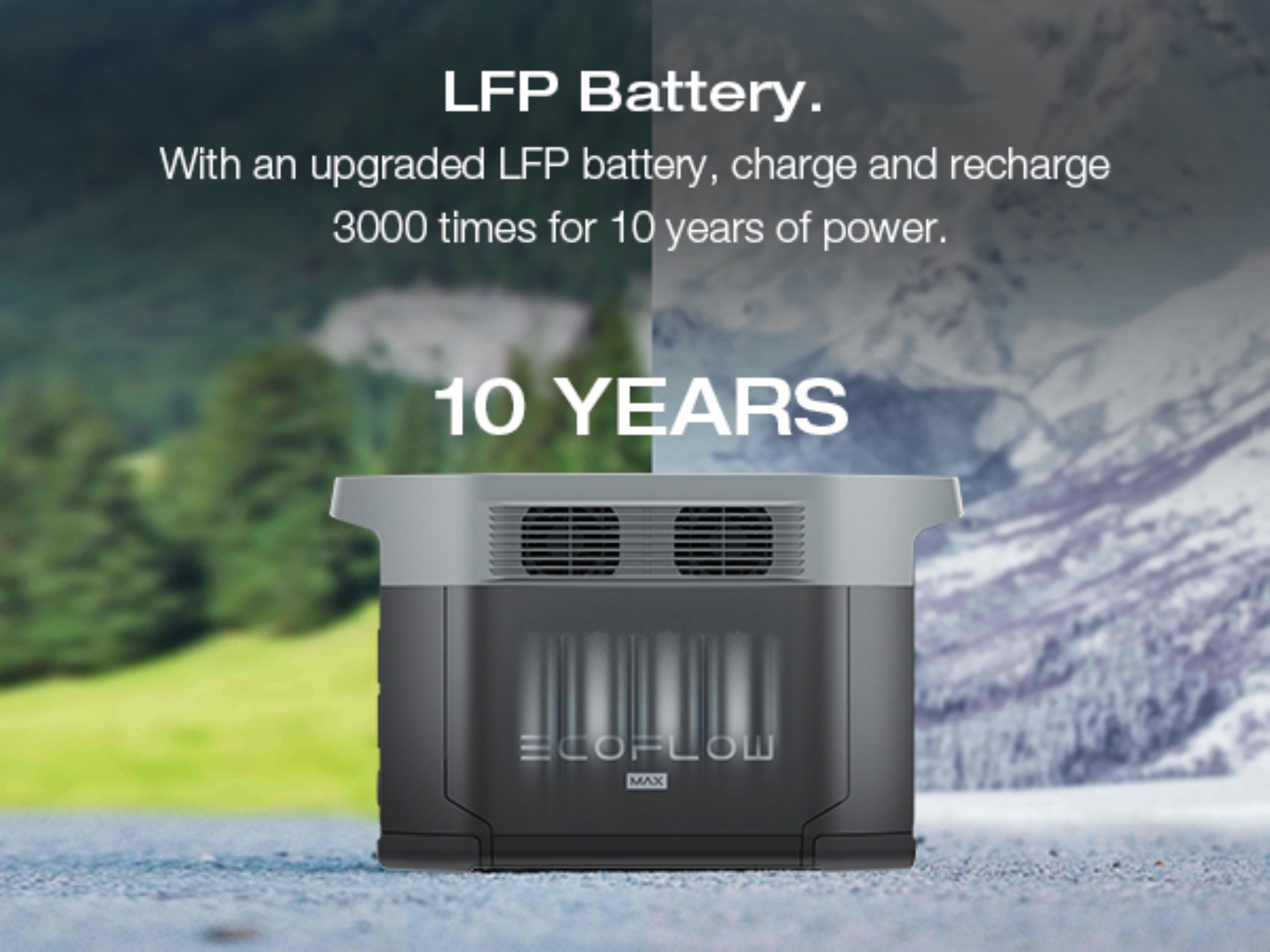 Long Lasting 10+ years of battery power
