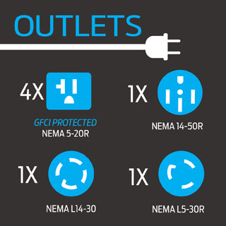 The Pulsar PG13000BRCO has multiple outlets.