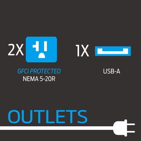 outlets for ease of use.