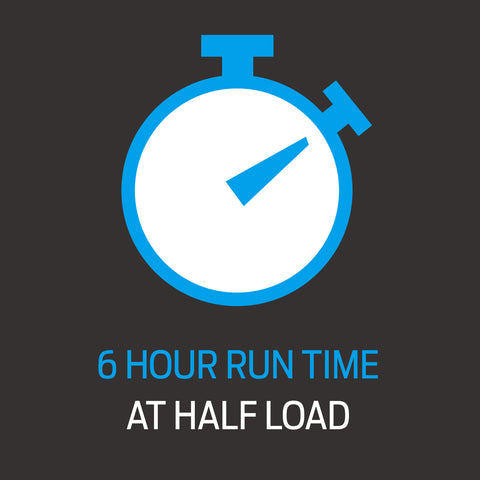 6 hour runtime at half load