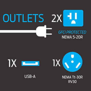 The Pulsar PG4500BISRCO has multiple outlets for use.